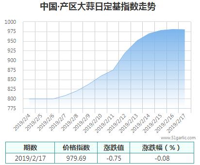 產(chǎn)區(qū)