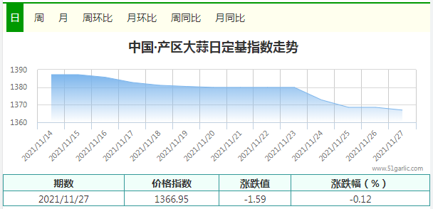 QQ圖片20211127135613