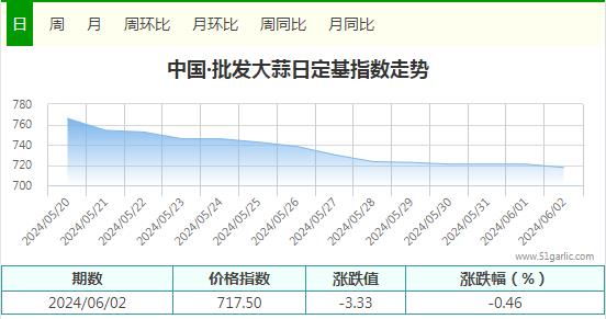 360截圖20240603145706179